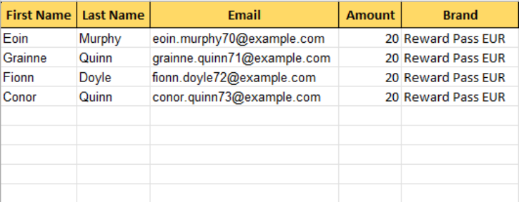 Excel template example with columns for First Name, Last Name, Email, Amount, and Brand, populated with sample recipient data
