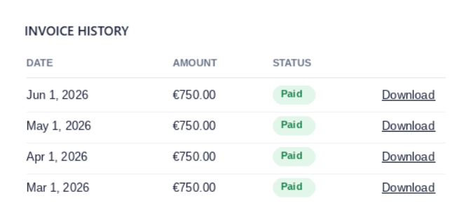 Invoice History table