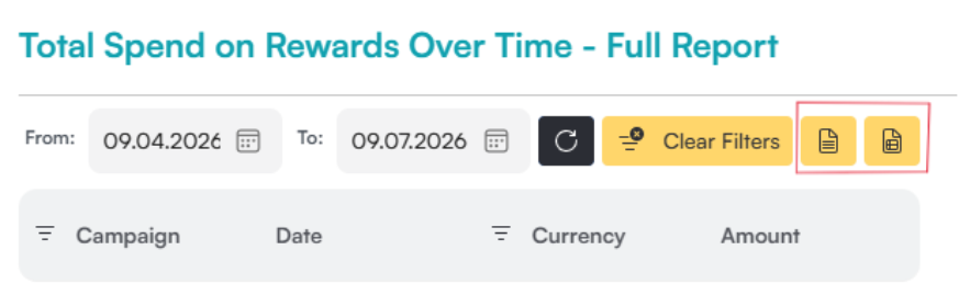 Total Spend on Rewards Over Time Full Report showing the two export buttons