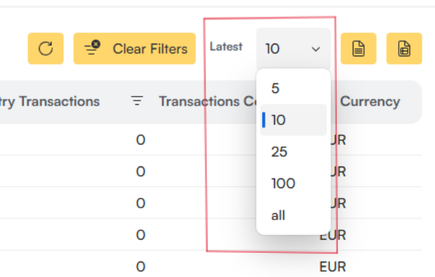 Report table toolbar with a red box around the Latest dropdown open