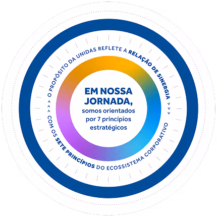 Jornada ESG 2