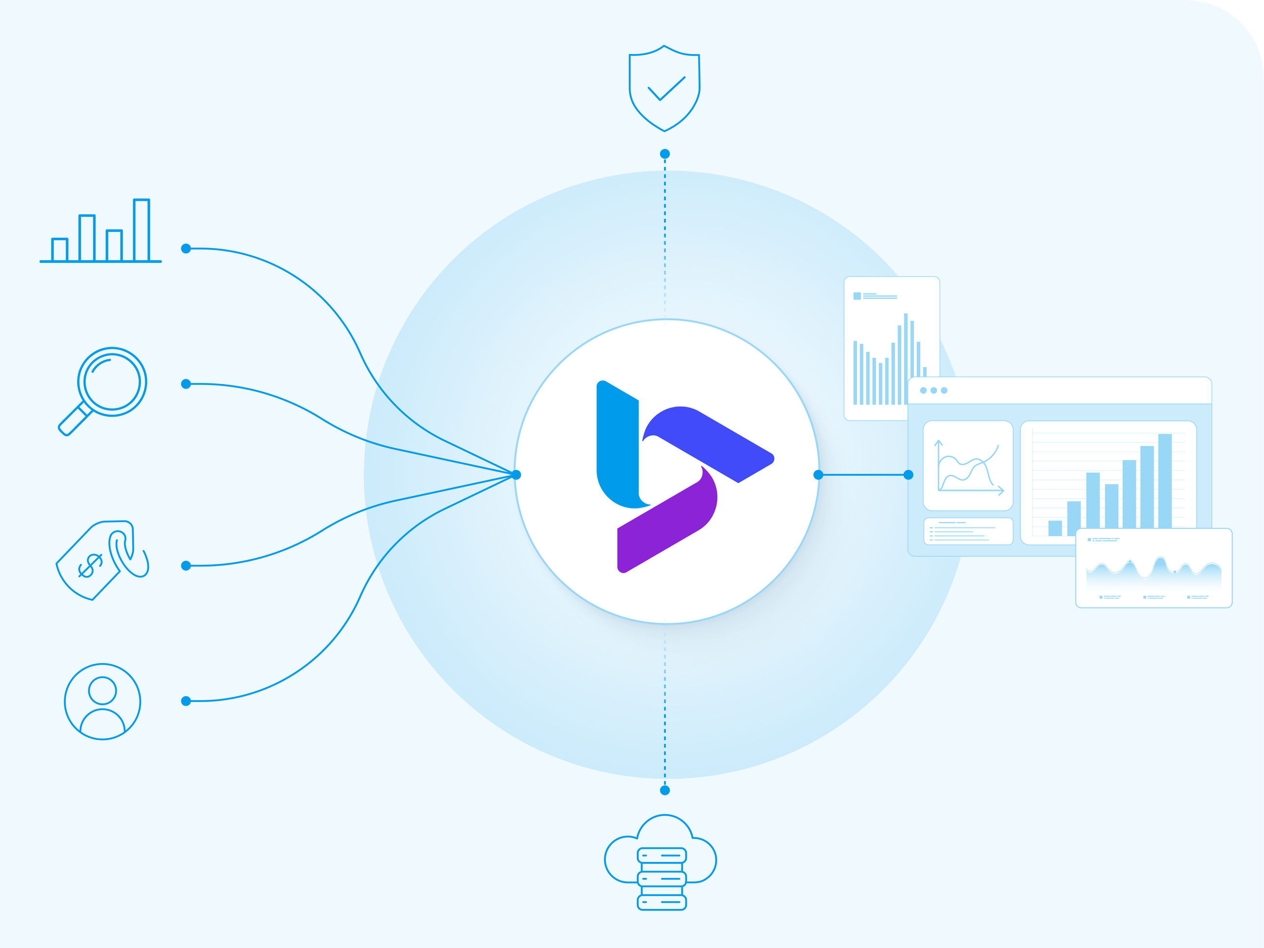 Innovid: The Independent, AI-Empowered Operating System