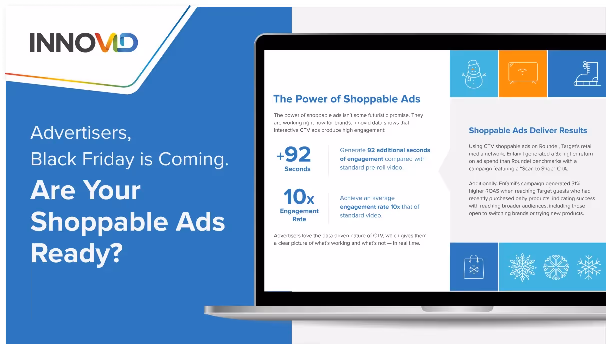Holiday Shoppable Advertising Unwrapped