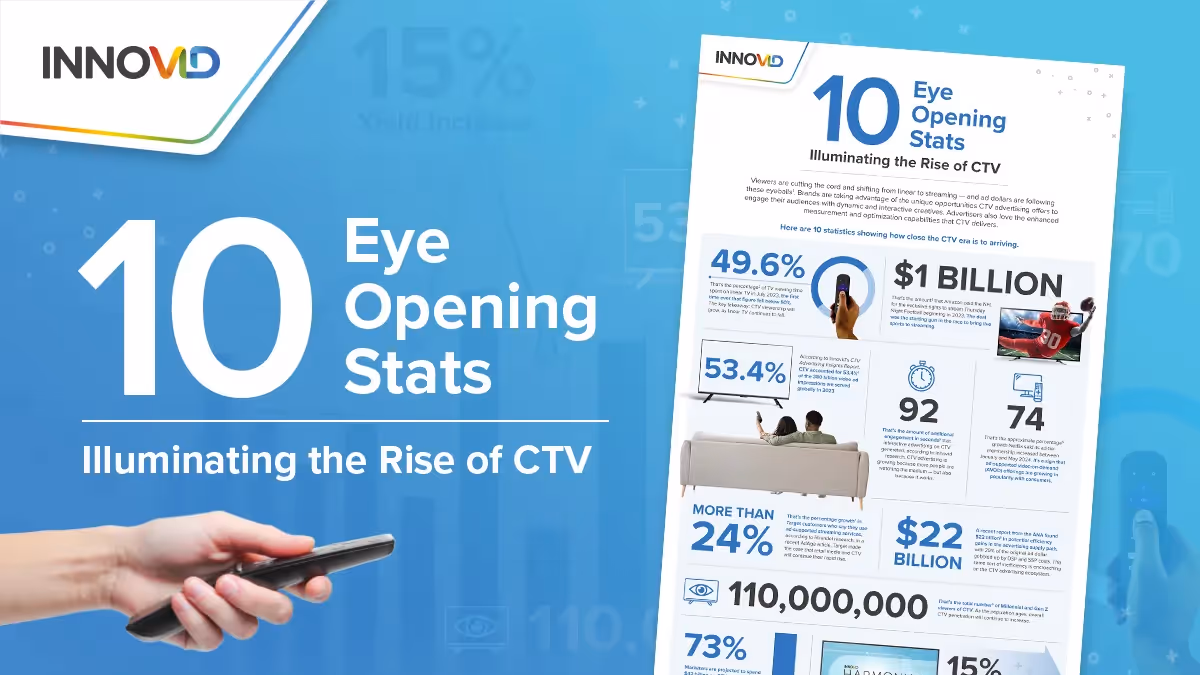 Blog-post_10Stats_Infographic_tile-image_1200x675