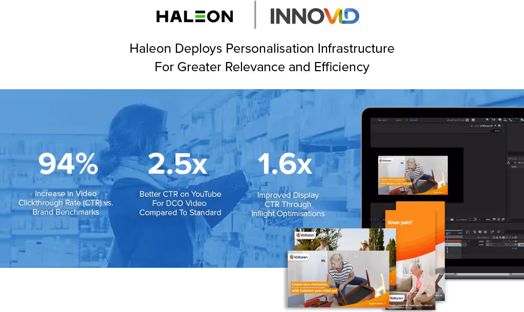 Haleon Case Study
