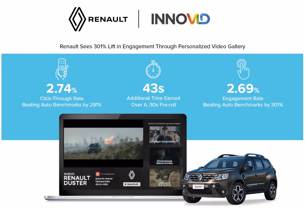 Renault Case Study