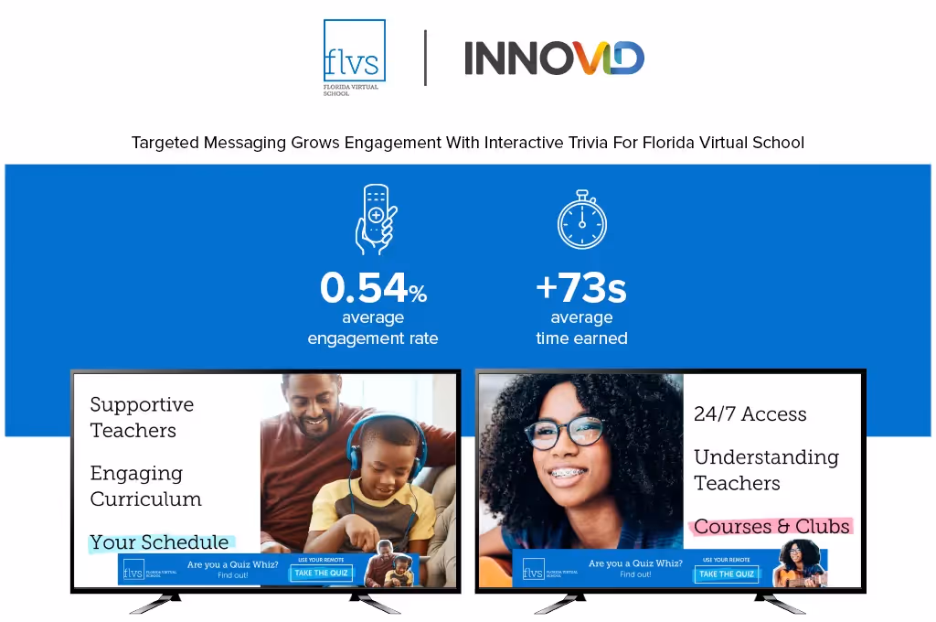 FLVS Case Study