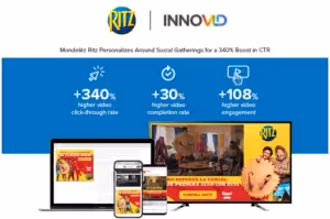 Ritz Case Study