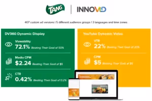 TANG Case Study
