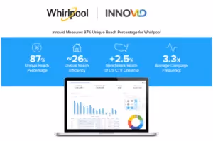Whirlpool Case Study