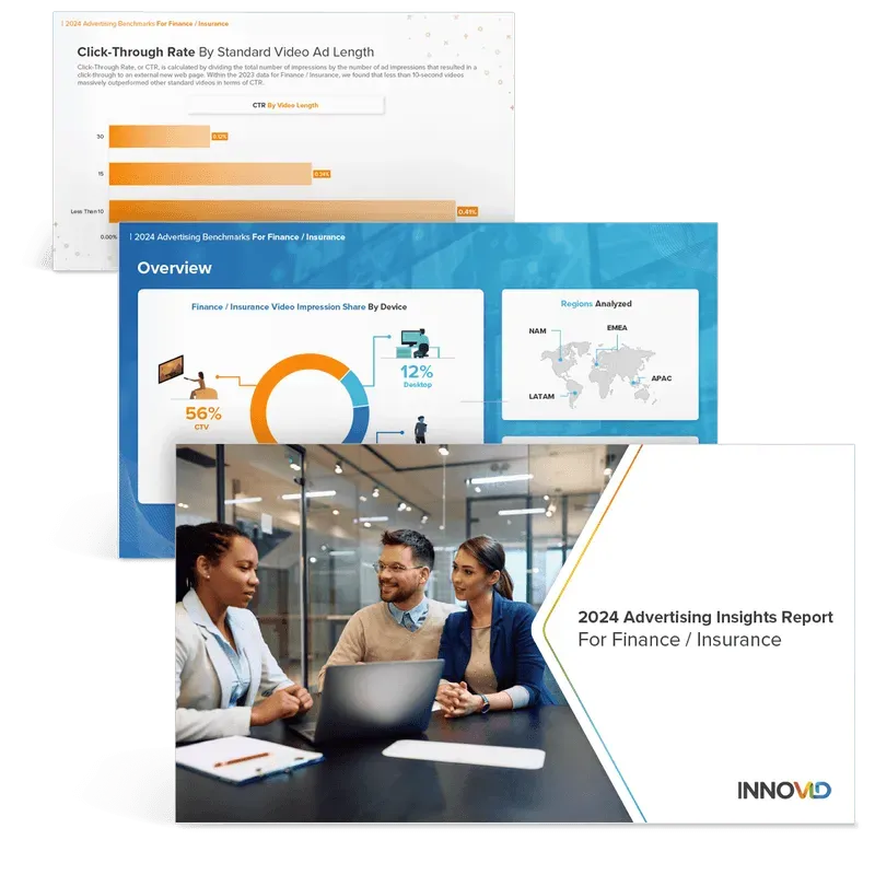 2024 Advertising Insights Report for Finance/Insurance