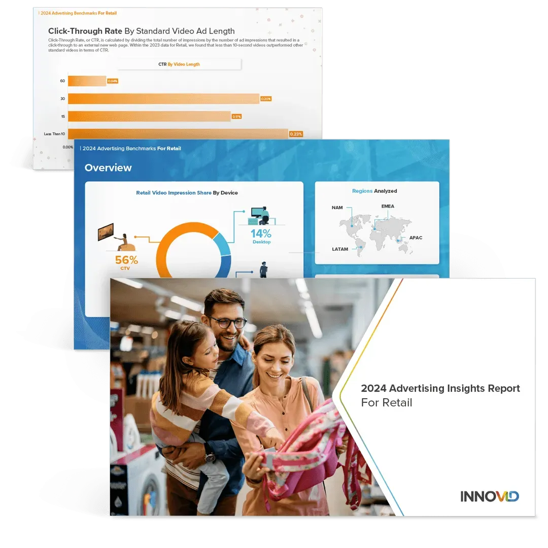 2024 Advertising Insights Report for Retail