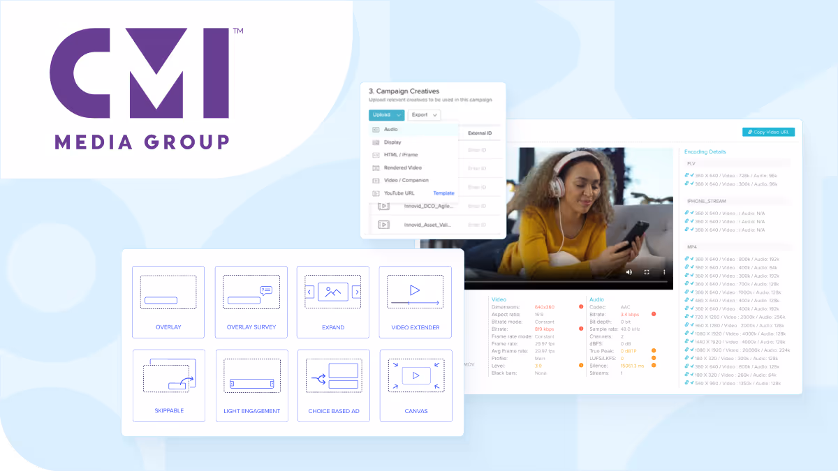 CMI Case study