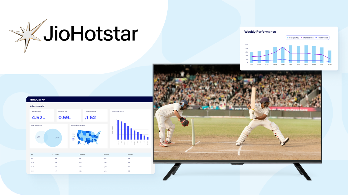JioHotstar Case Study