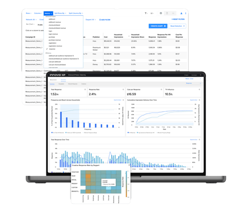 AdRoll Leverages Innovid Measurement to Validate CTV Performance
