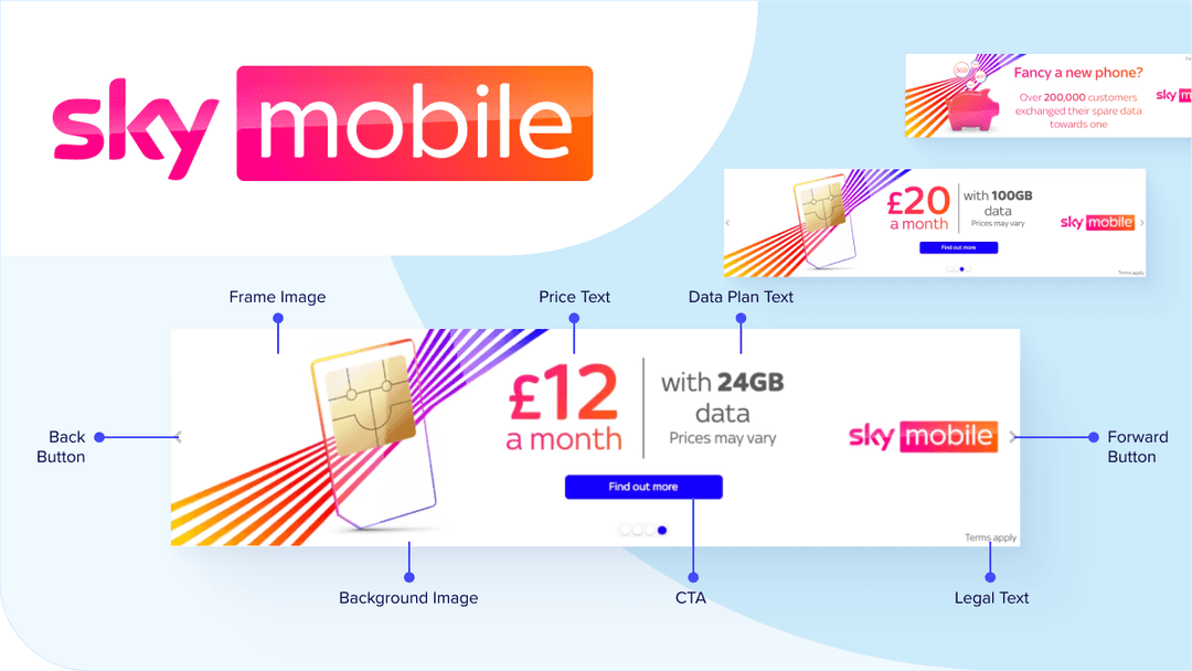 Sky Mobile Store Sky Mobile: Streamlining product advertising with feed-based campaigns ...