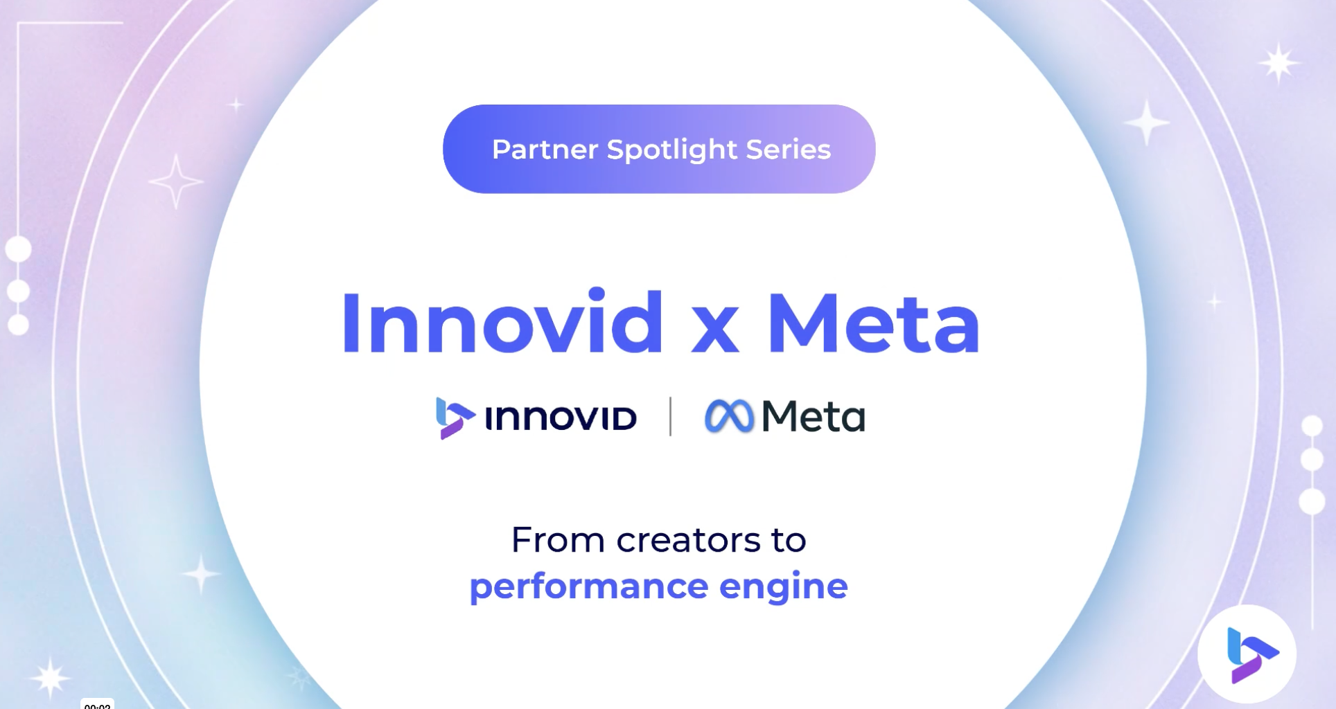 Parnter Spotlight Series: Meta - From Creators to Performance Engine