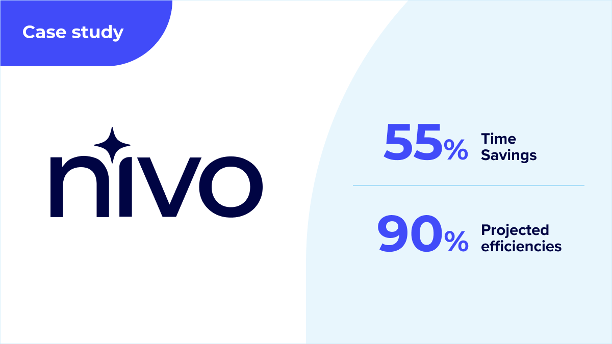 NIVO Accelerates Speed of Campaign Setup by Over 50% in Live Activation Test for Large, Global Agentic Case Study Retail Client