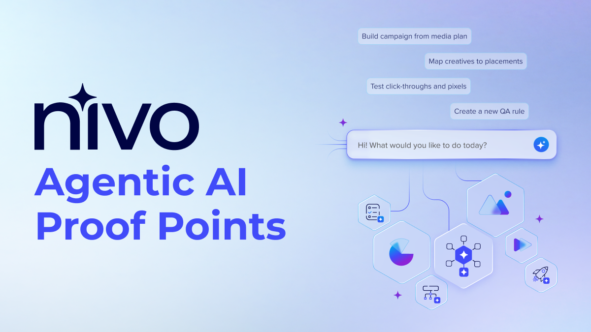 NIVO by the numbers