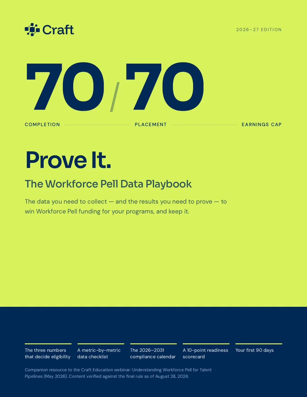 Cover of Prove It: The Workforce Pell Data Playbook, 2026-27 Edition