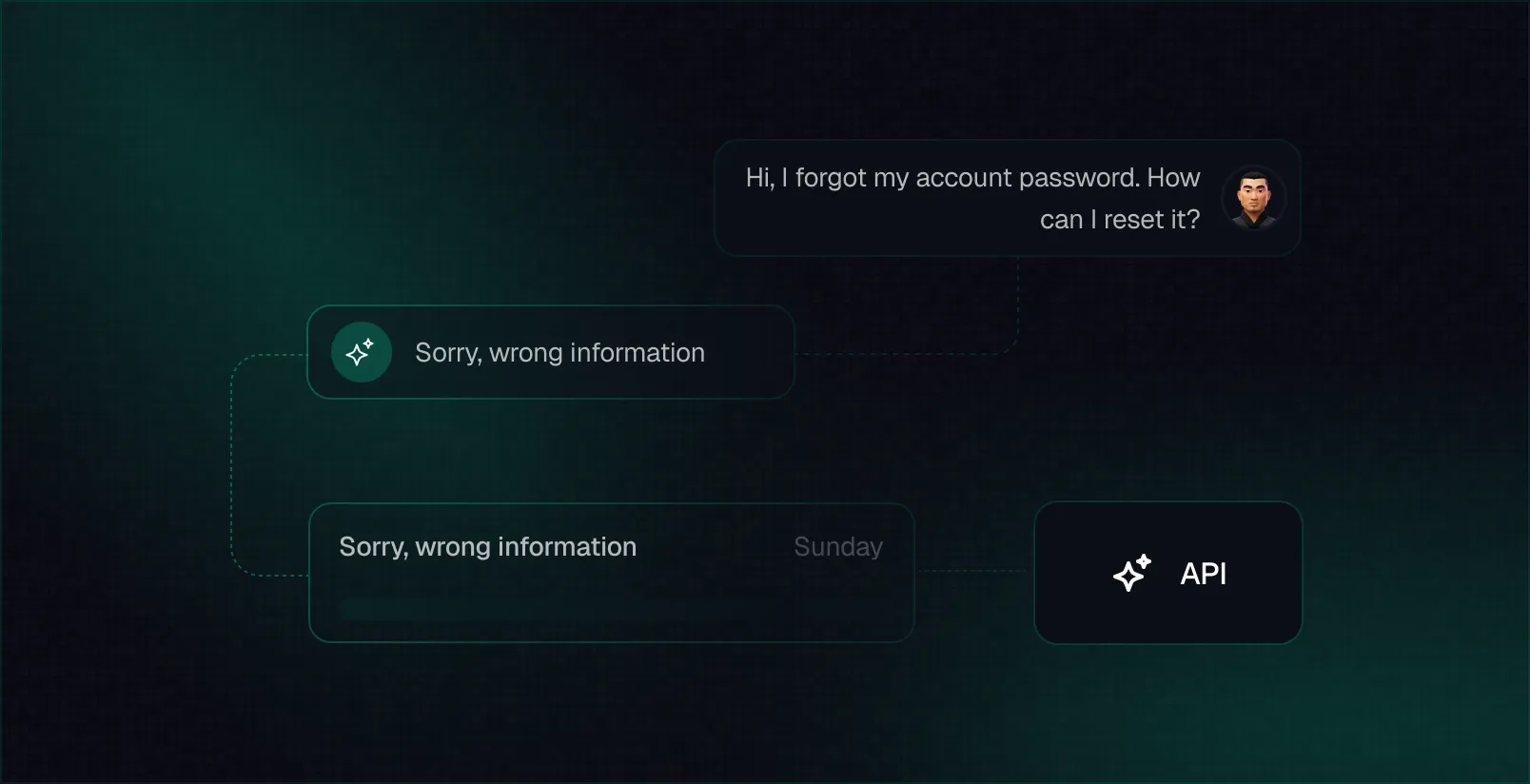 Changelog Image 