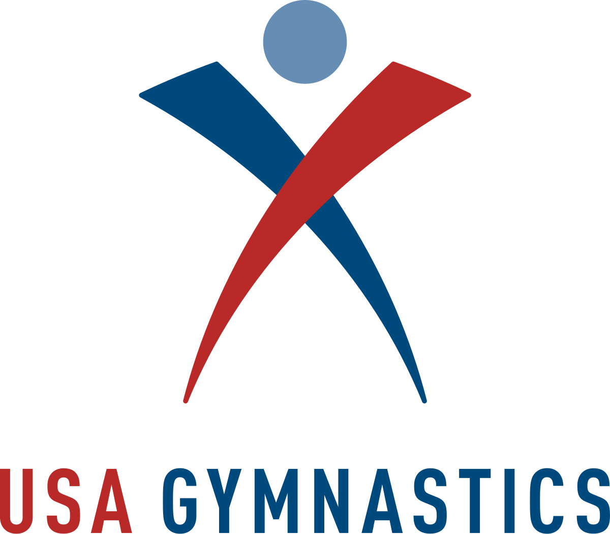 logo usa gymnastics