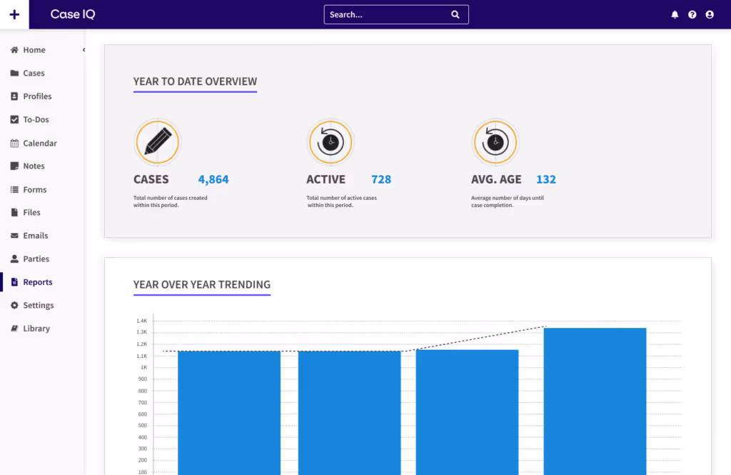 application screenshot case trend data chart