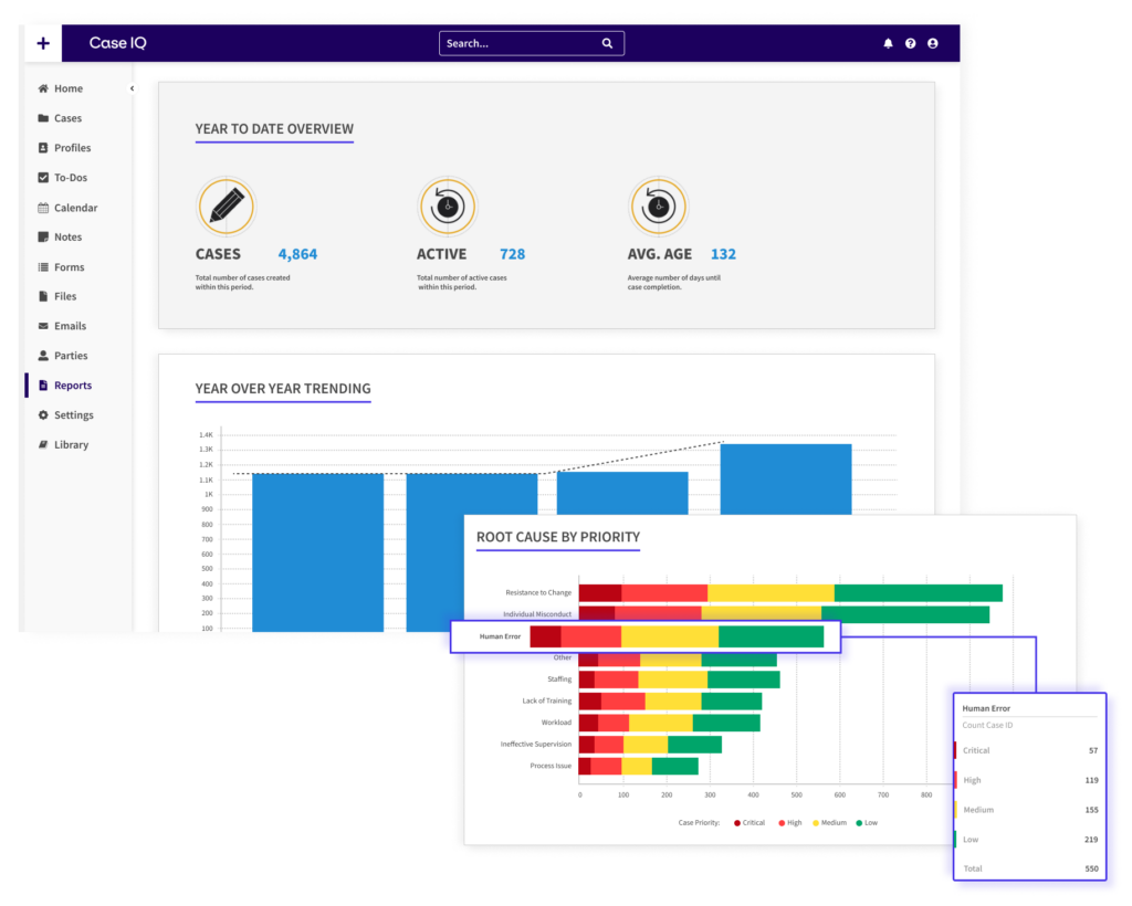 composite application screenshots charts and graphs dashboard