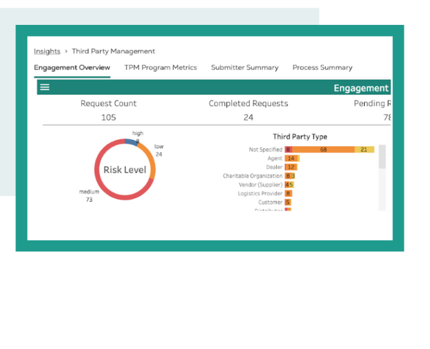 application screenshot reporting