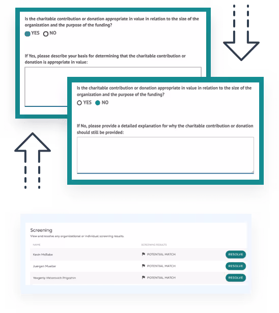 illustrative screenshot of application and workflow