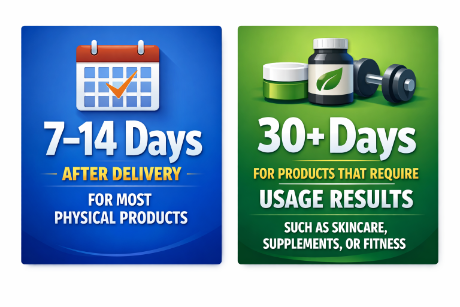 Graphic showing recommended timelines for requesting customer reviews: 7–14 days after delivery for most physical products and 30+ days for products that require usage results such as skincare, supplements, or fitness items.
