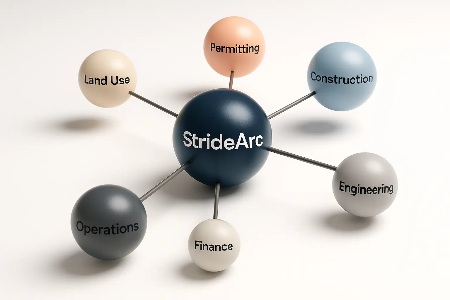 Hand checking off boxes on a checklist — symbolizing project readiness and progress using ARC Start development tools.