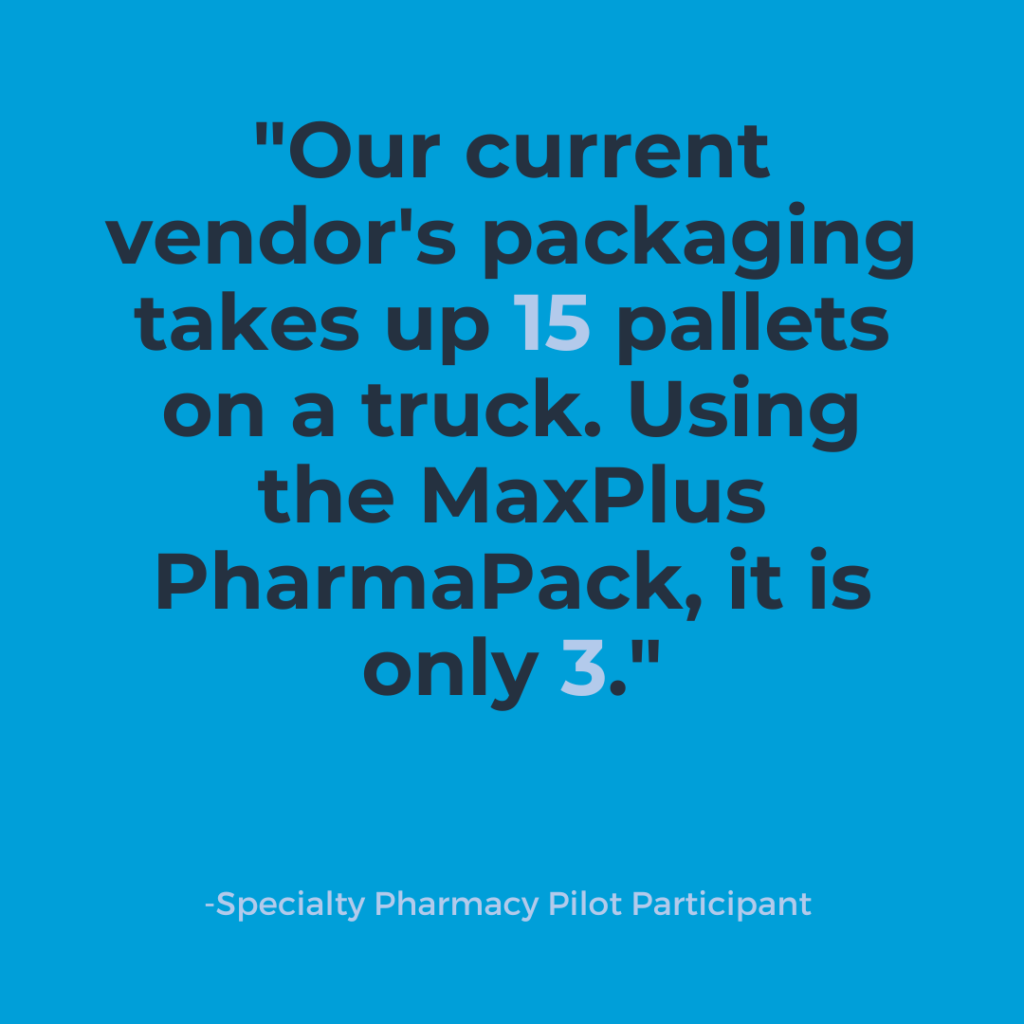 "Our current vendor's packaing takes up 15 pallets on a truck. Using the MaxPlus PharmaPack, it is only 3." - Specialty Pharmacy Pilot Participant