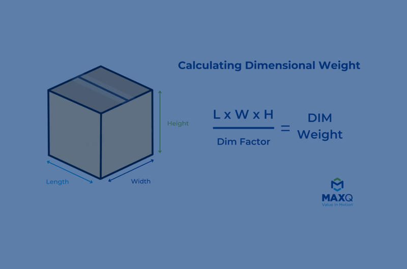 MaxQ - a scientific approach to innovating thermal packaging