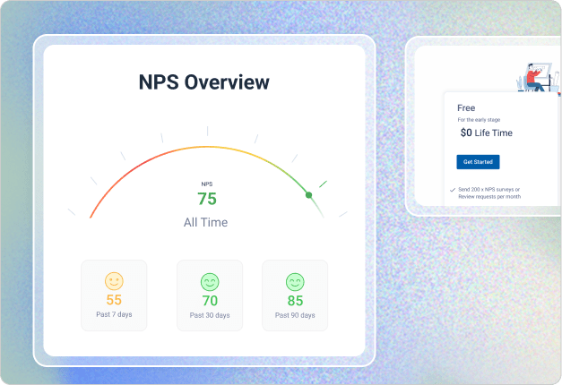 Trust Metrics dashboard screen showing credibility scores and trust signals