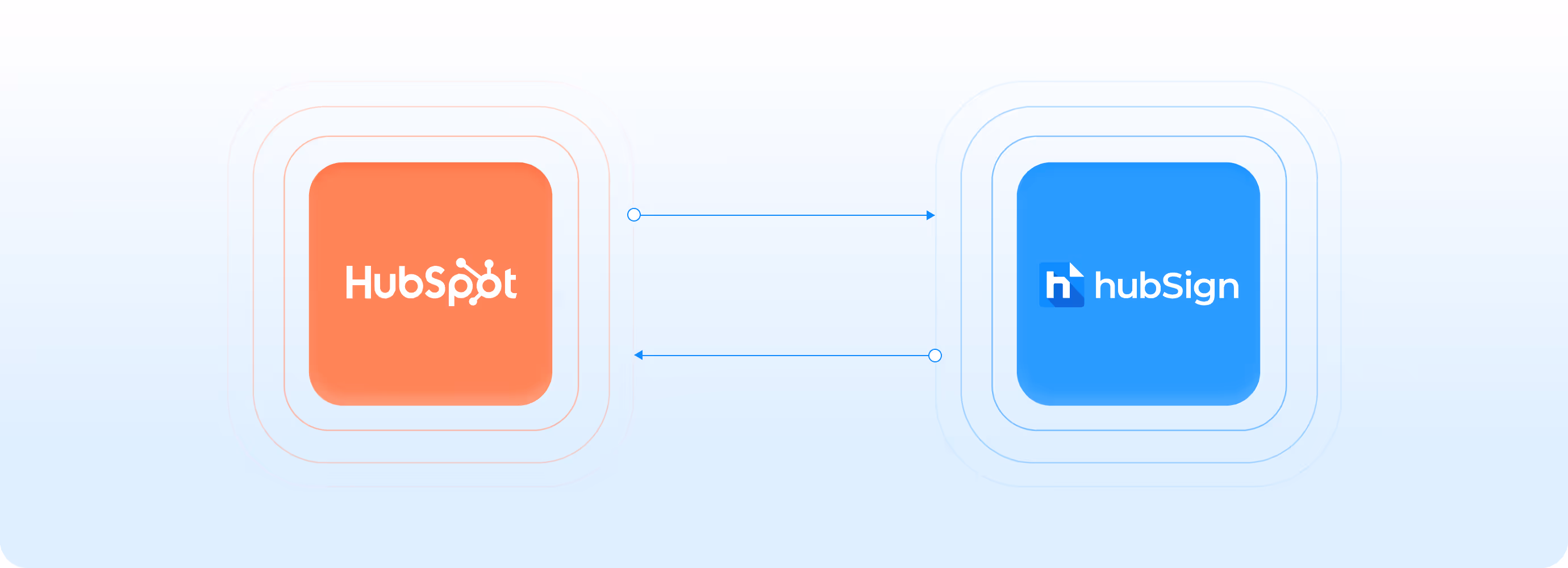 E-Signature Integration hero