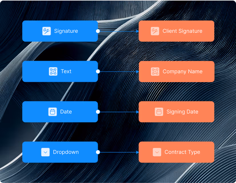 Hubsign Hubspot Integration