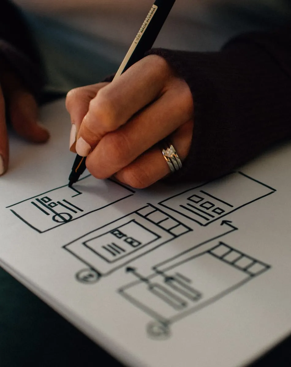 Low Fidelity Wireframing
