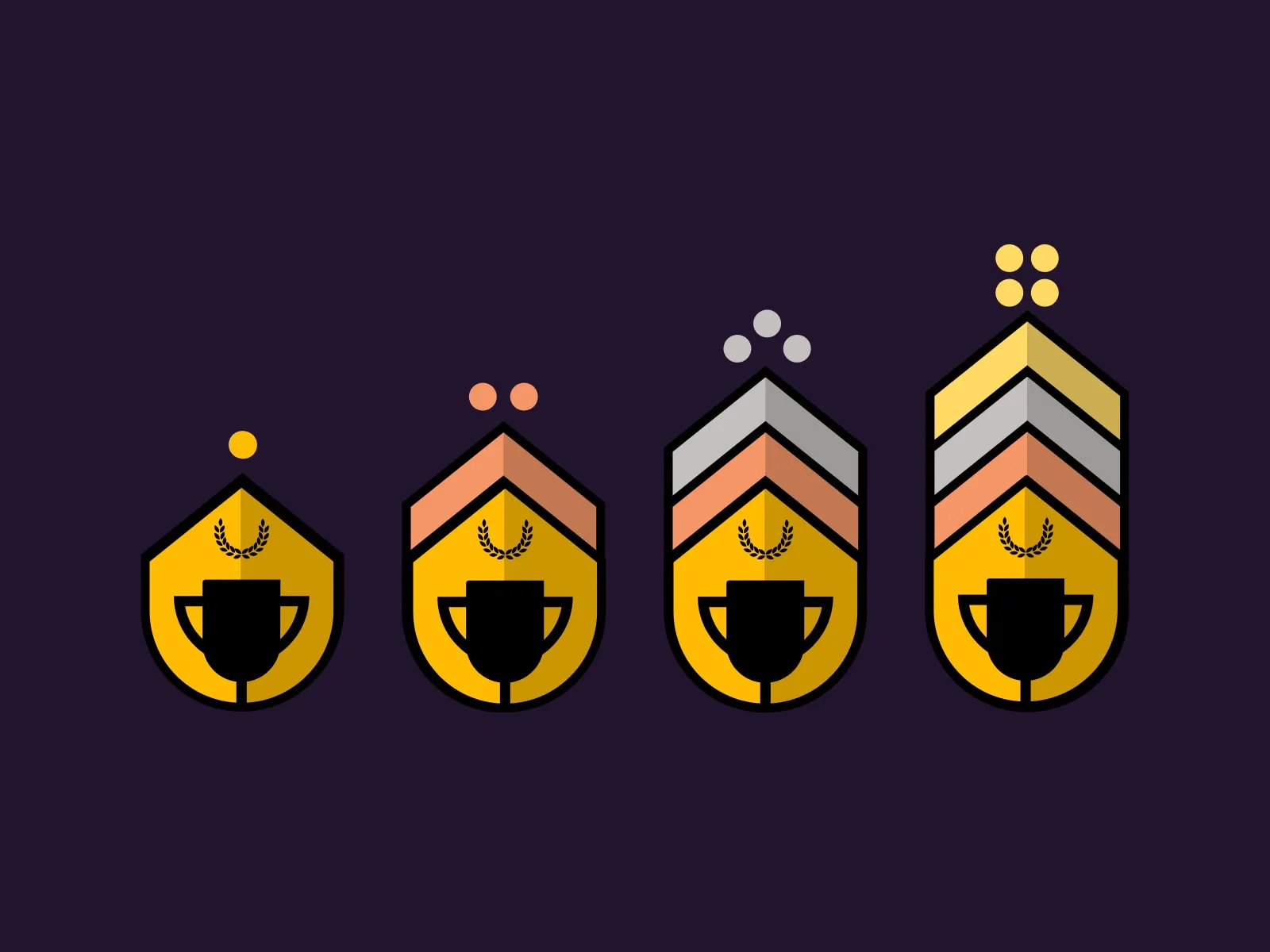 Gold tier progression badges for GAME by N4.Studio