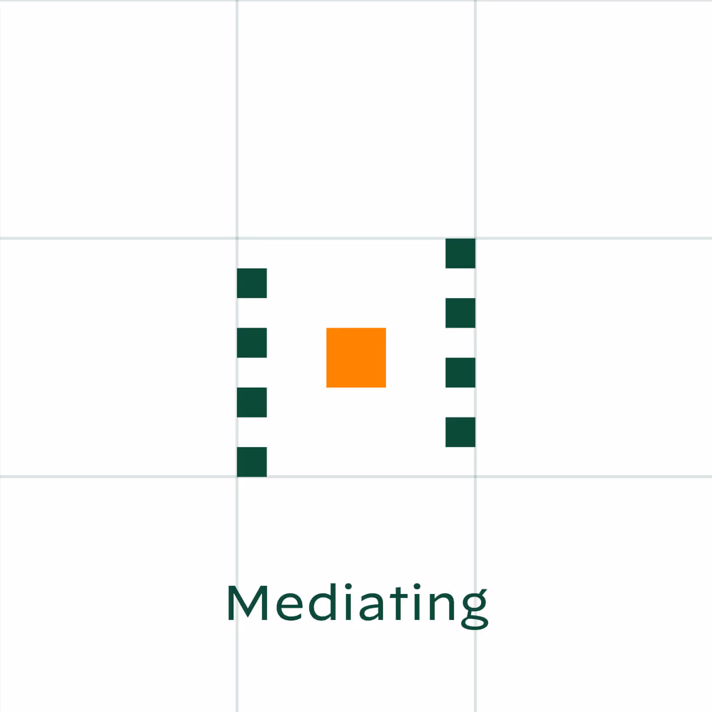 Mediating capability icon with orange square and vertical green pixels on white grid