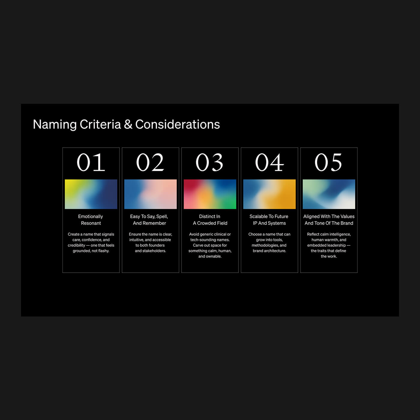 Five criteria for naming: 01 Emotionally Resonant – signals care, confidence, and credibility; 02 Easy To Say, Spell, And Remember – clear and intuitive; 03 Distinct In A Crowded Field – avoid generic names; 04 Scalable To Future IP And Systems – grows with tools and brand; 05 Aligned With The Values And Tone Of The Brand – reflects calm intelligence and warmth.