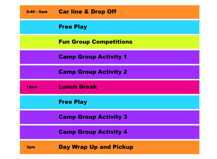 Color-coded camp schedule with activities from 8:45am car line and drop off, free play, group competitions, multiple camp group activities, lunch break at 12pm, free play, more group activities, and day wrap up and pickup at 3pm.