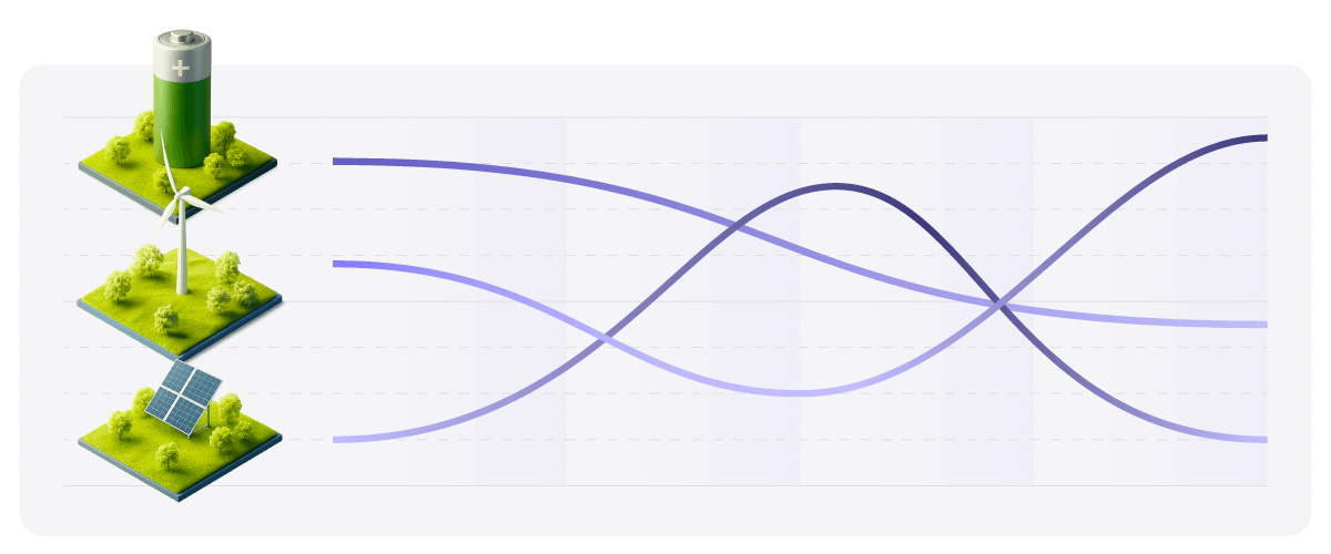 Graphical design showing energy production types and a graph simulating the amounts of energy they generate