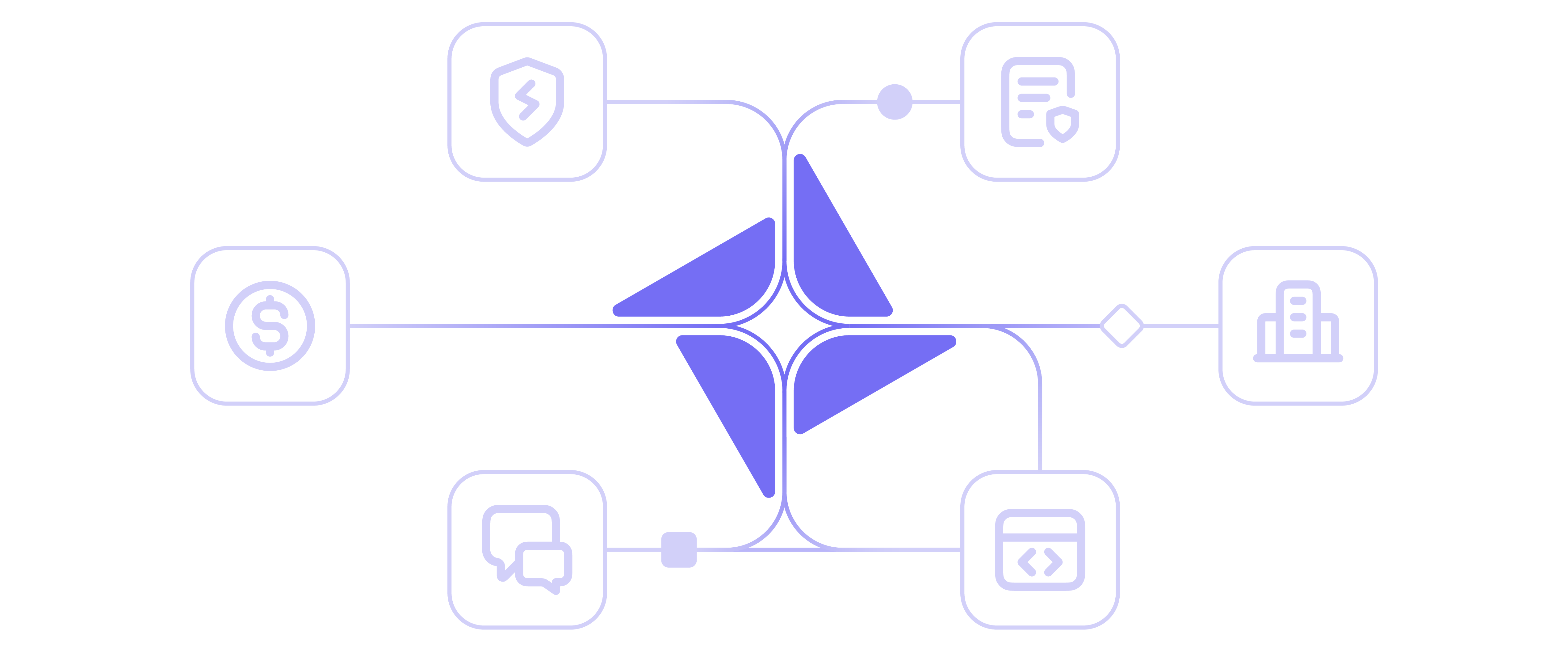 Diagram showing the Factor logo in the centre with icons symbolising API's around the outside and data flows out of the Factor logo