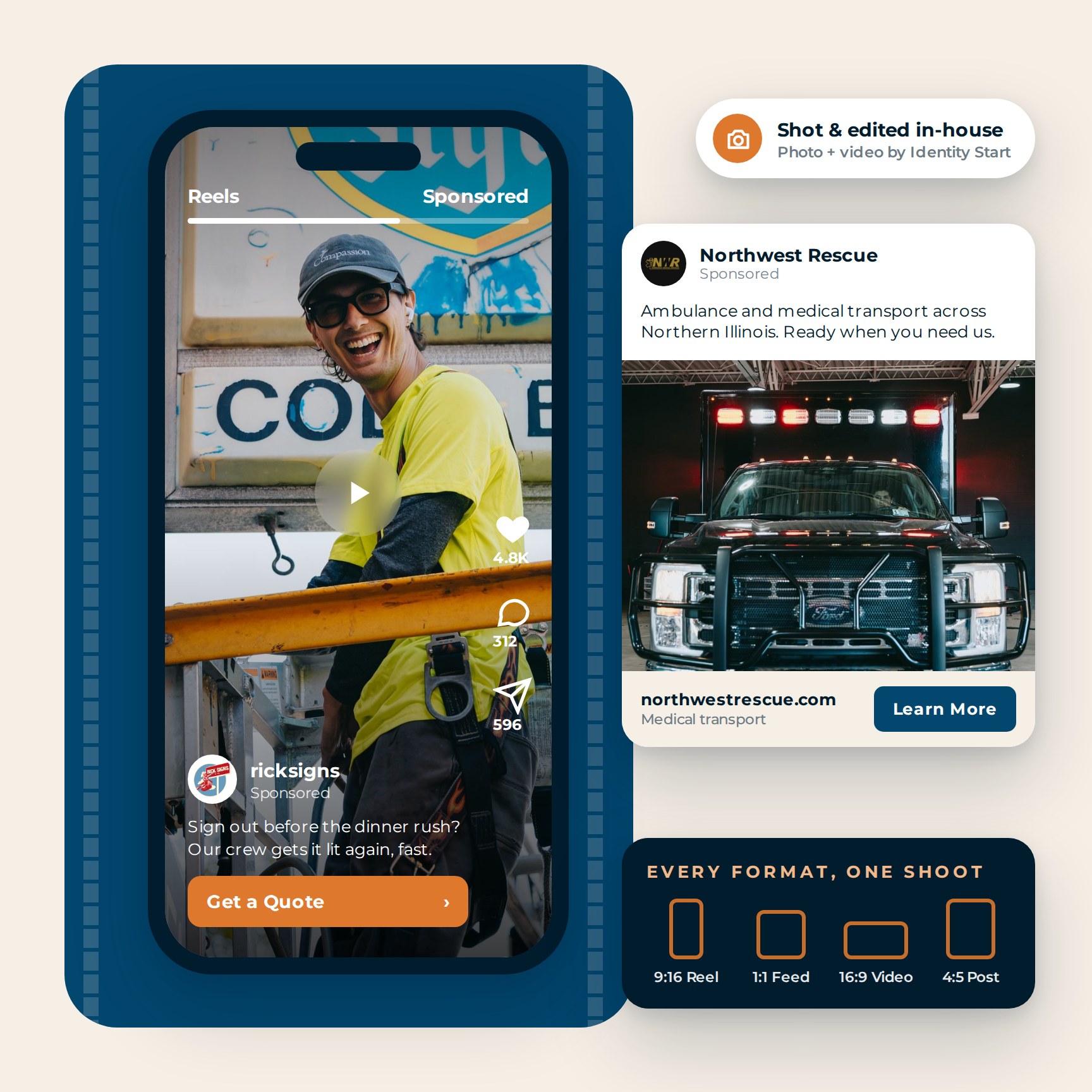 Rick Signs vertical video ad on a phone beside a Northwest Rescue sponsored feed ad, both shot and edited in-house by Identity Start
