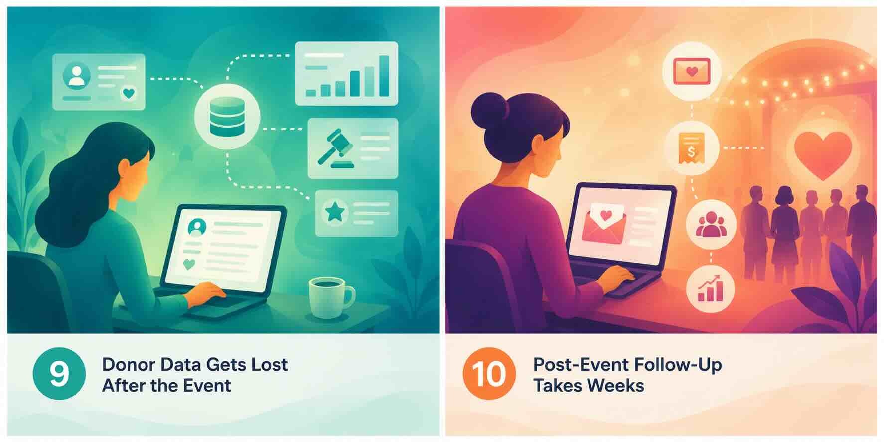 Image shows the final two friction points: Donor Data gets lost after the event, and post-event followup takes weeks. primarily decorative.