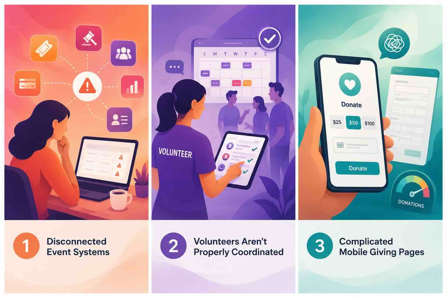 Three friction points are shown, Disconnected Event Systems, Volunteers Aren't Properly Coordinated, and Complicated Mobile Giving Pages. These are primarily decorative.