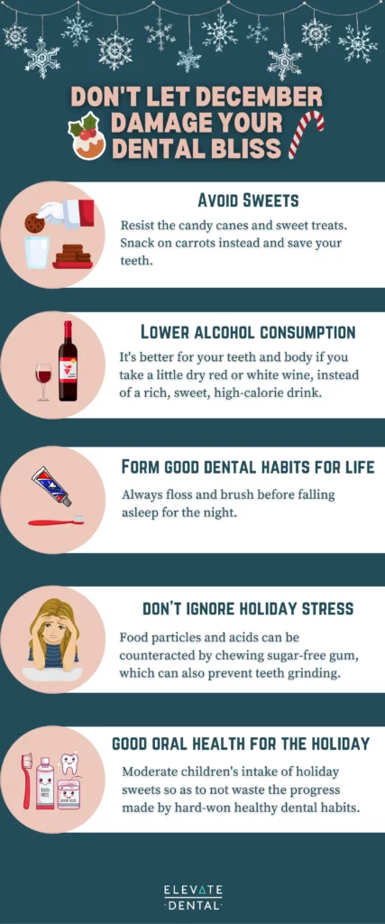 dont-let-december-damage-your-dental-bliss-chart