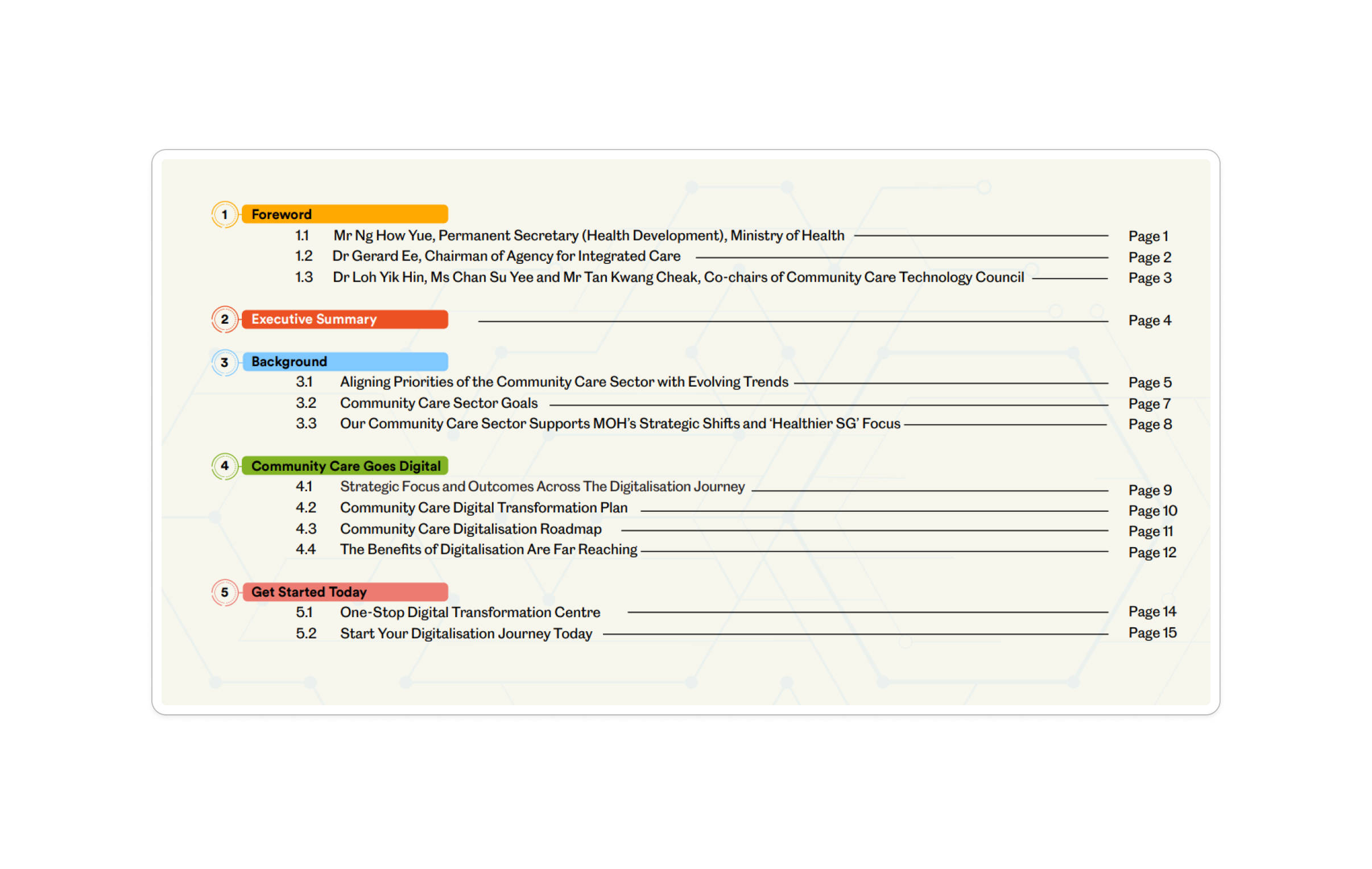 CCDTP Digital Transformation Plan Outline
