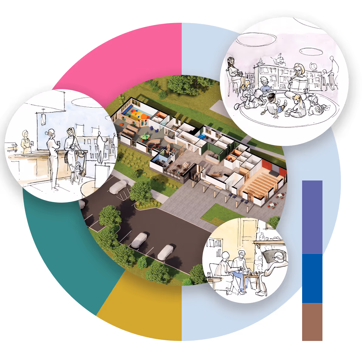 It Takes a Library vision graphic